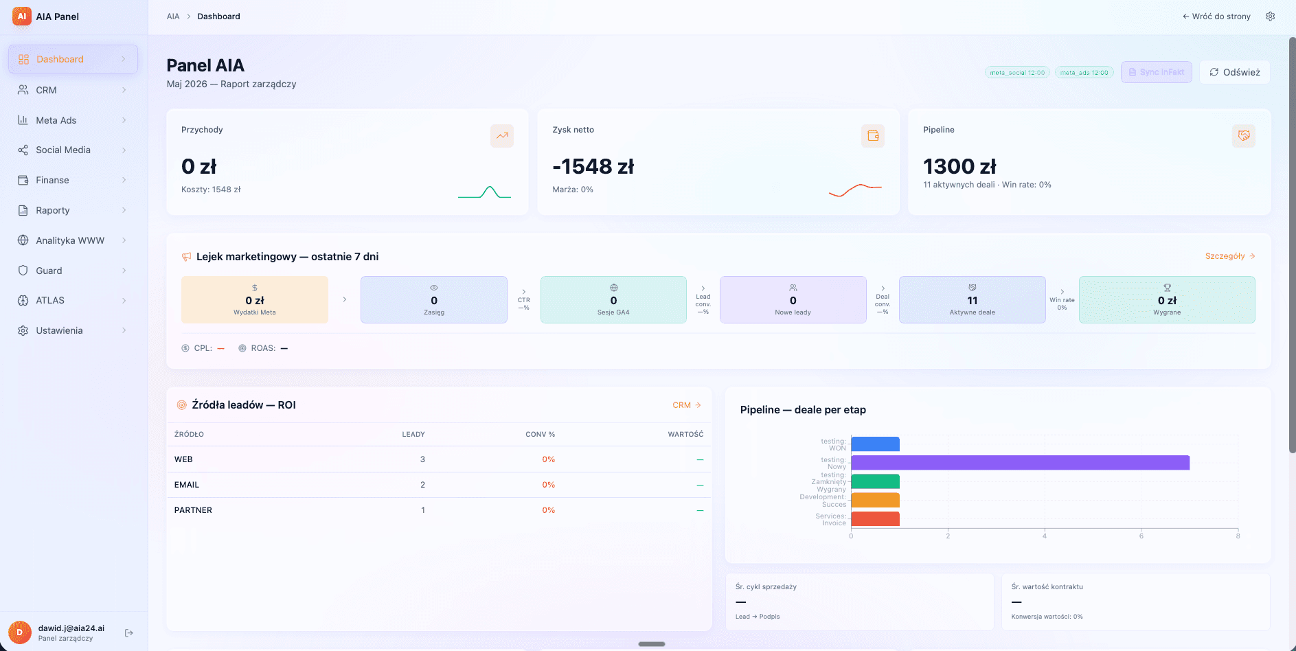 Panel klienta — wewnętrzna aplikacja zbudowana w module Aplikacje