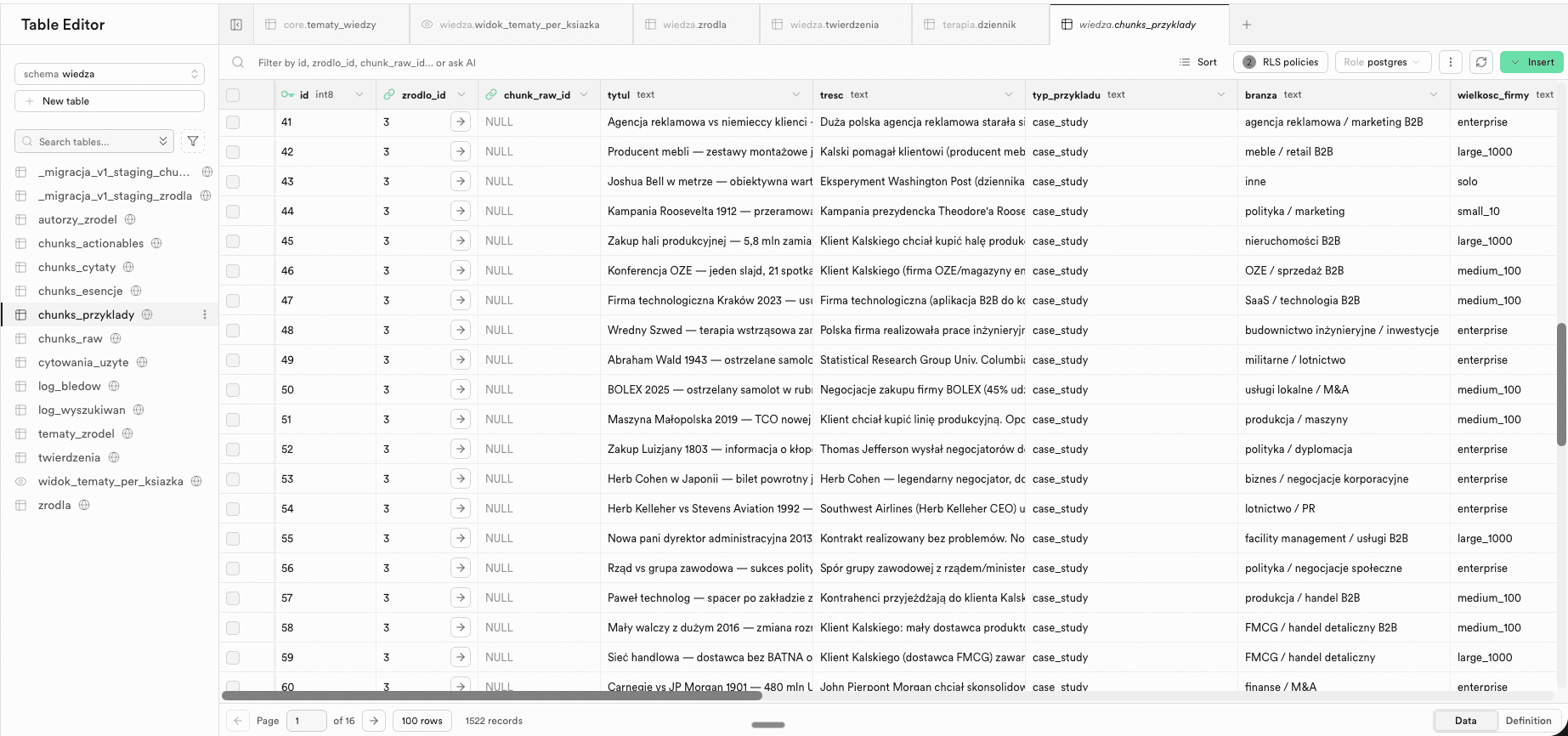 Schemat bazy RAG agregującej dane z ERP, CRM, reklam i pracowników