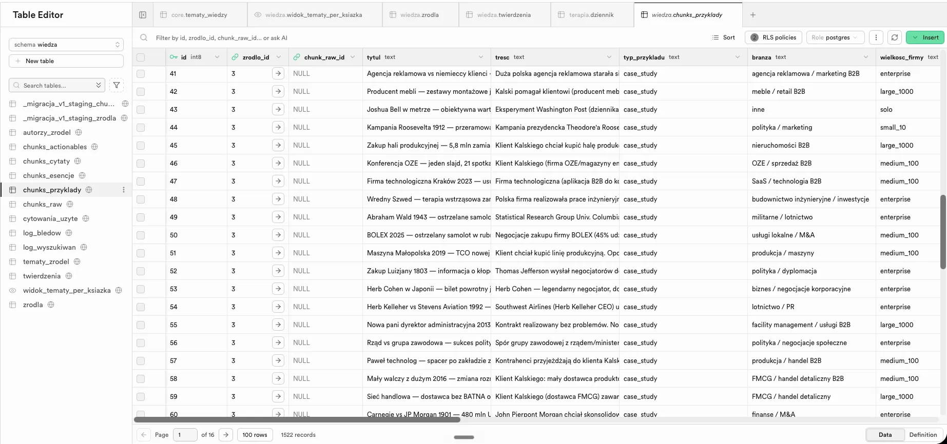 Schemat bazy RAG agregującej dane z ERP, CRM, reklam i pracowników